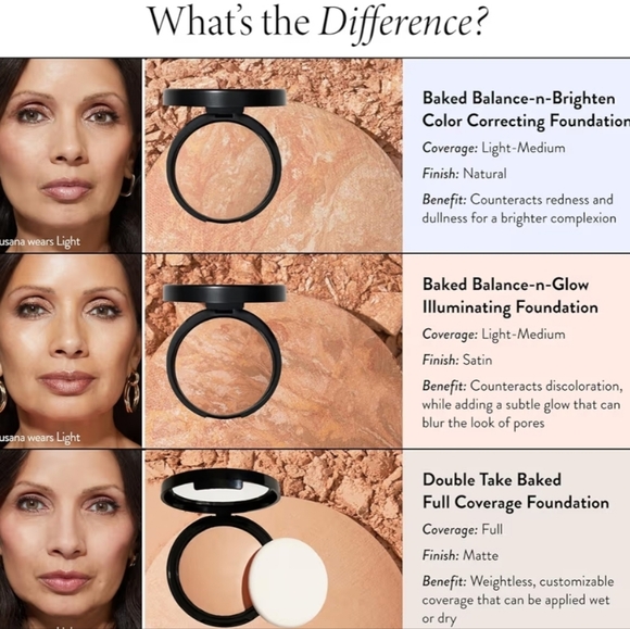 Laura Geller Double Take Baked Versatile Powder Foundation: Golden Medium, NIB - Picture 6 of 7